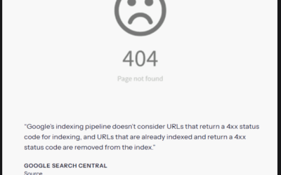 The Absurdity of Broken Websites